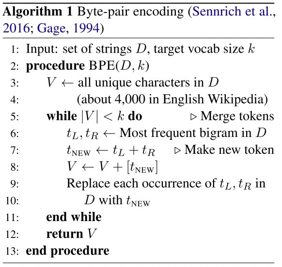 BPE algorithm <small>[15]</small>